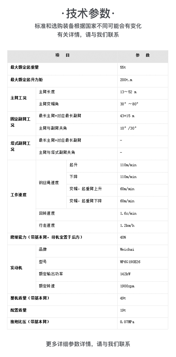 SWQUY55B 桁架履帶起重機